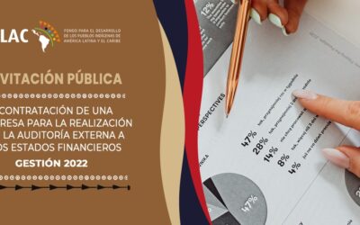 FILAC: Contratación de una Empresa para la realización de la Auditoria Externa a los Estados Financieros